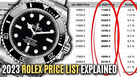 rolex price list 2020 pdf|rolex watches value guide.